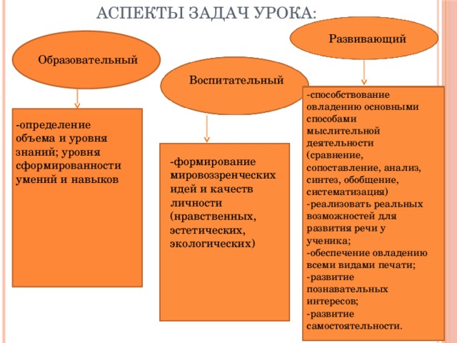 Психологическая служба в образовании
