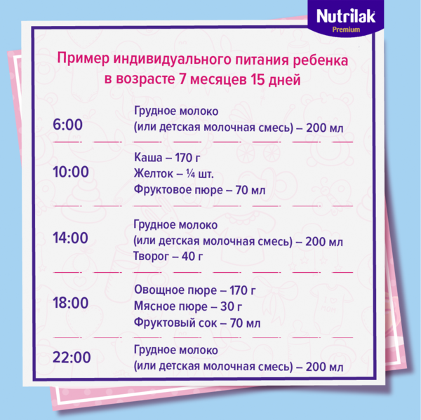 Меню ребенка в 11 месяцев – таблица, схема, рацион питания от heinz baby