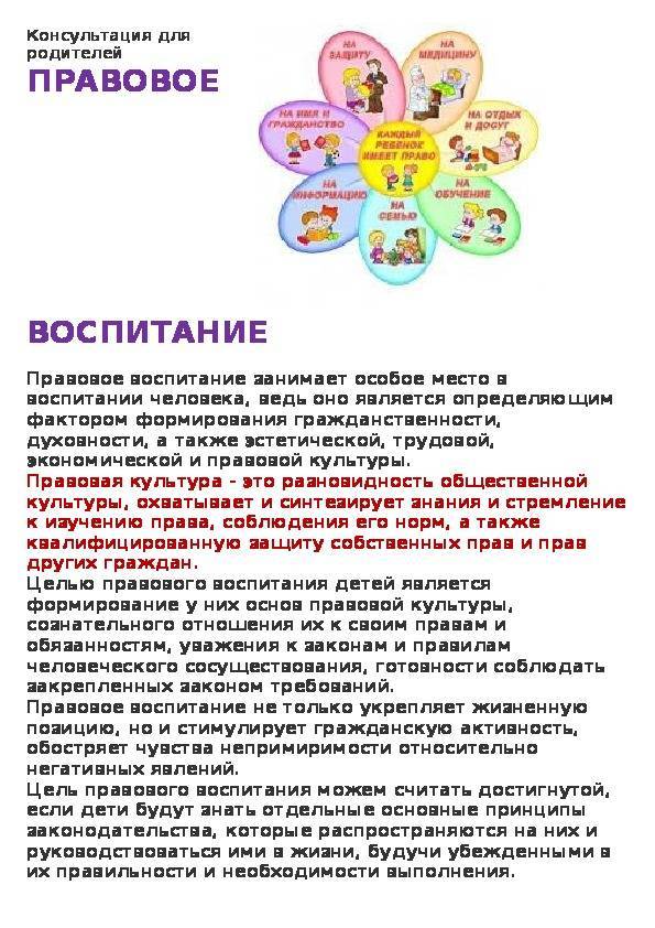 № 5857 консультация для педагогов: "правовое воспитание дошкольников". - воспитателю.ру - сайт для воспитателей доу