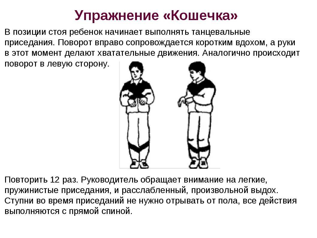 Дыхательная гимнастика стрельниковой описание упражнений с картинками для начинающих