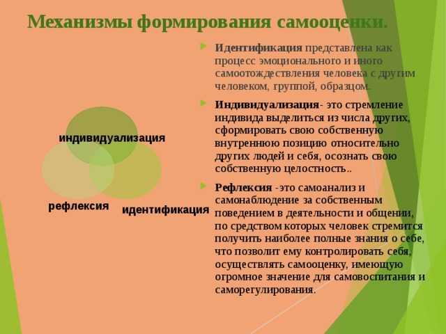 Самооценка дошкольников, нормы развития самосознания личности