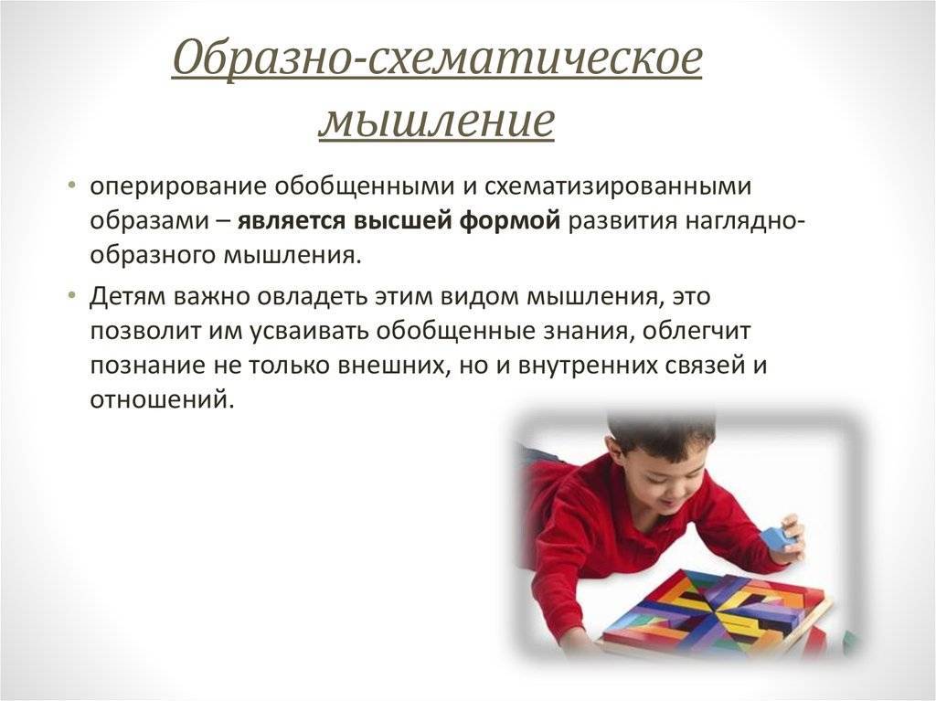 Виды мышления в подростковом возрасте. Наглядно схематическое мышление. Наглядно-образное мышление. Характеристика наглядно образного мышления. Развитие наглядно-образного мышления.