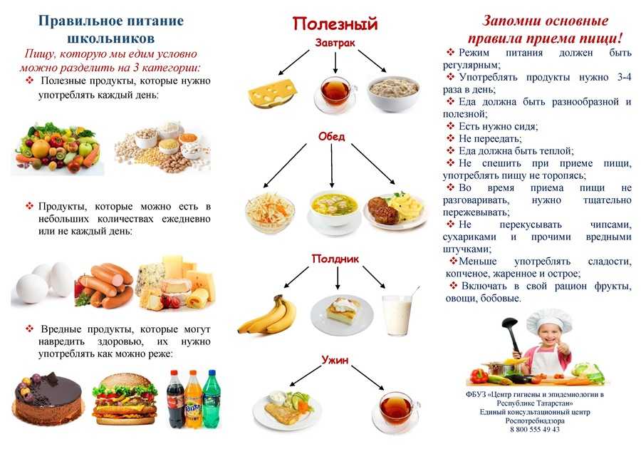 15 простых рецептов для детей от 9 месяцев до 2 лет и старше