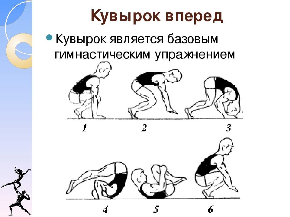 Как научить своего ребенка кувыркаться через голову?