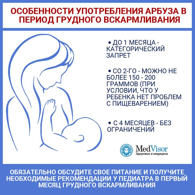 Температура у кормящей мамы: что делать, можно ли кормить ребенка грудью?