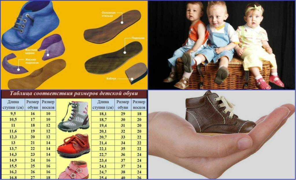 Как выбрать обувь ребенку — 7 практических советов