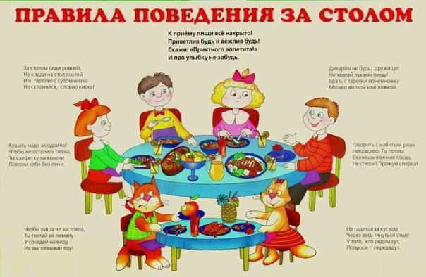 Правила этикета за столом и приема пищи для детей. правила поведения за столом. | здоровье человека