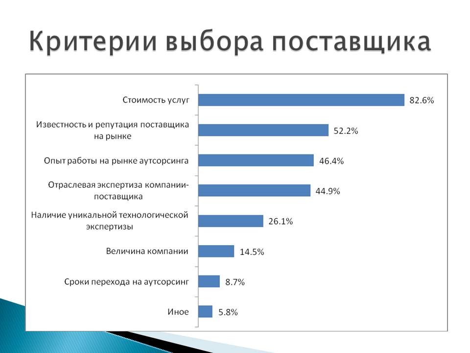 Работа няней - какие подводные камни - страна мам