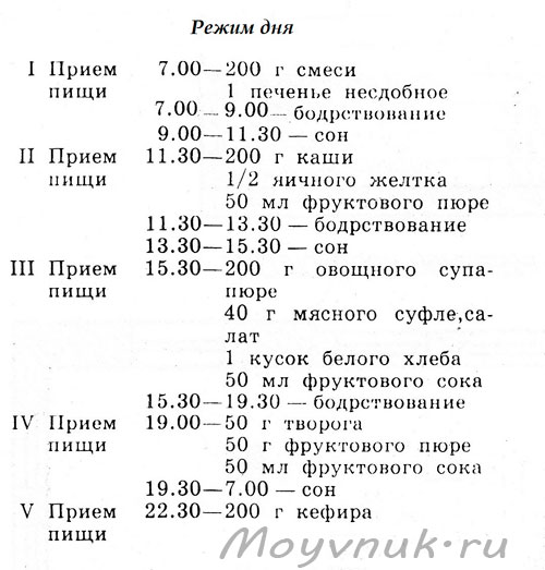 Режим дня ребенка в 10 месяцев - советы мамам