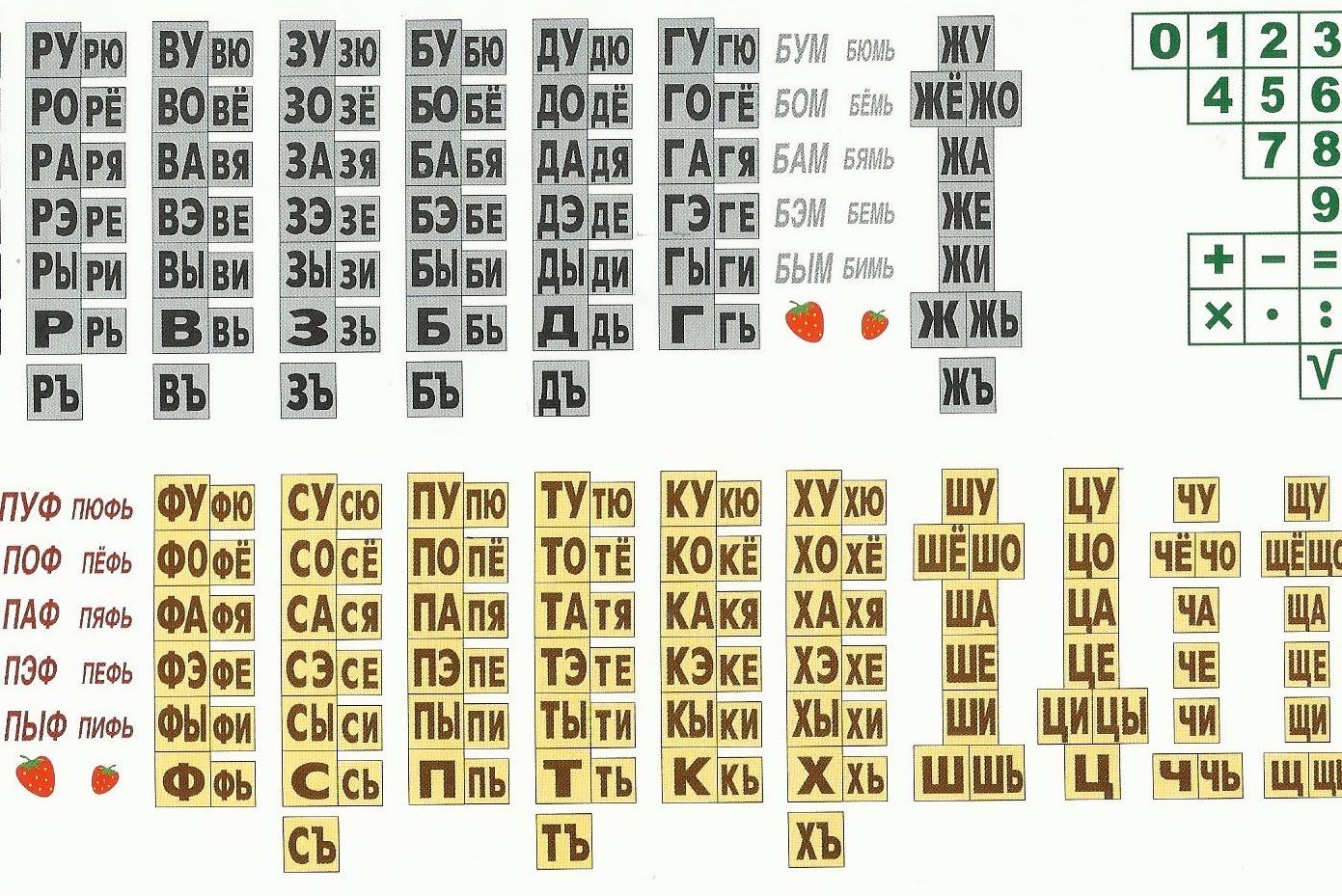 Увлекательные кубики зайцева. авторская методика обучению чтению