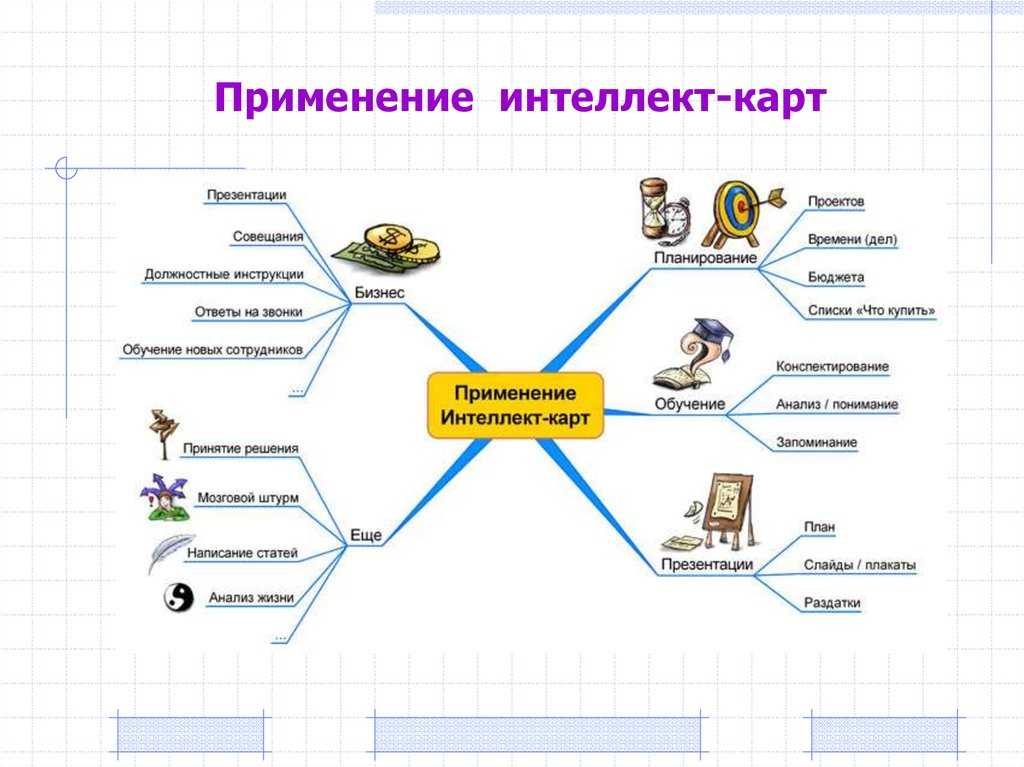 Учебнометодическое пособие рязань 2010 ббк 74. 00 к63