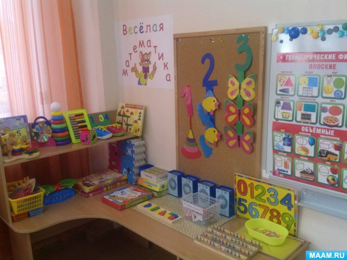 Оформление разных уголков как центров развивающей среды детского сада по фгос: подборка материалов