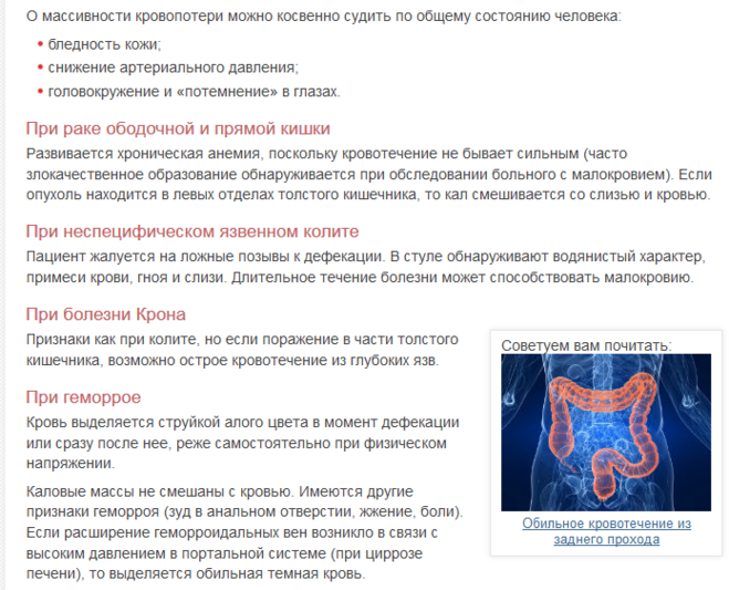 Из прямой кишки идет. Кровь при опорожнении кишечника. Кровь при дефекации у женщин. Кровотечение при дефекации у женщин причины. Кровь после дефекации без боли.