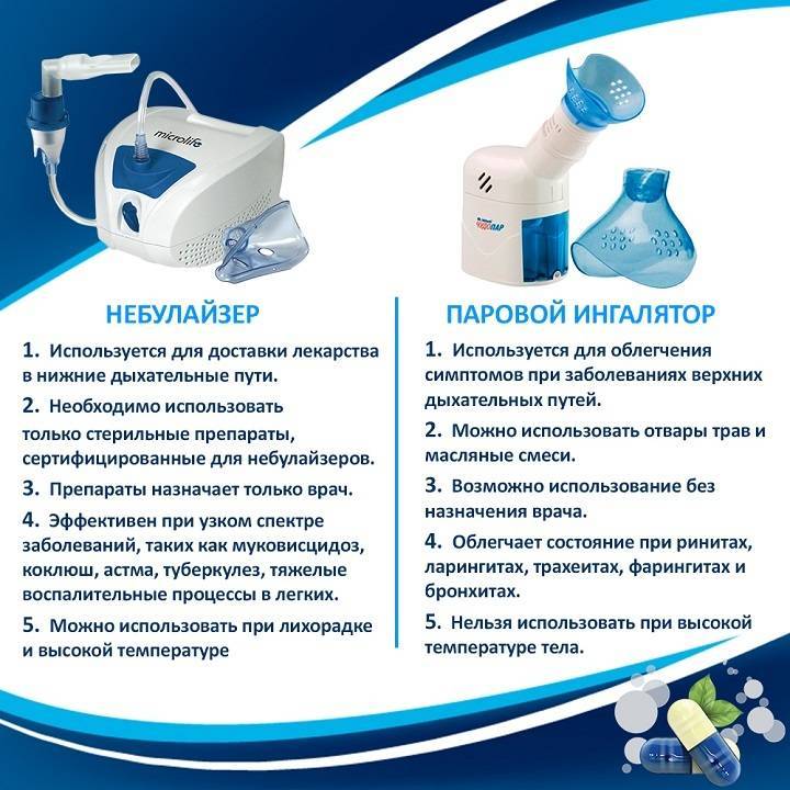 Сухой кашель у ребенка
