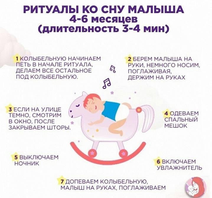 Почему ребенок до года плохо спит ночью: как наладить сон ребенка?