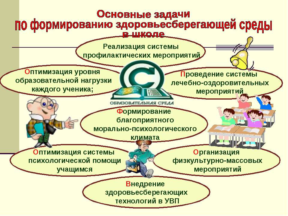 Оптимизация процесса обучения