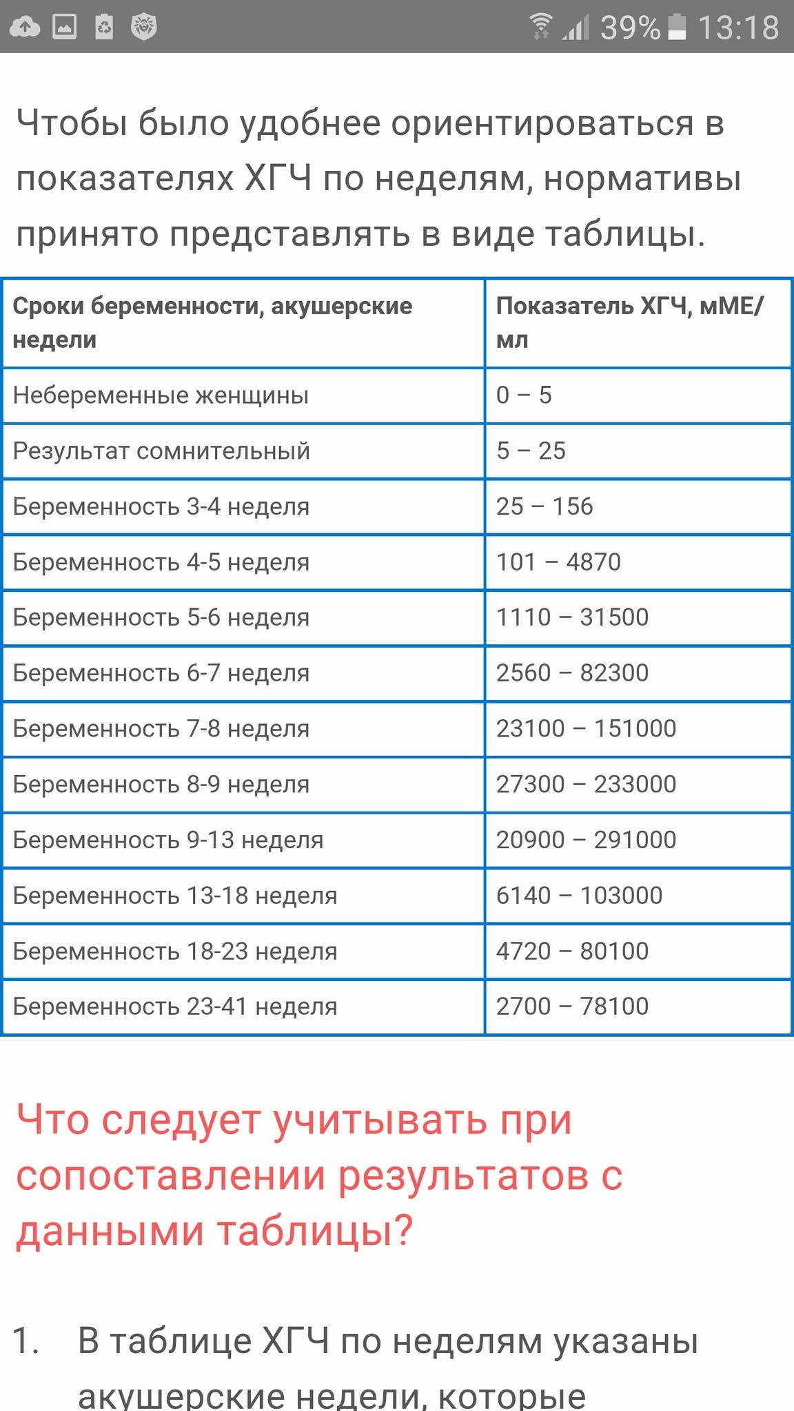 Онлайн калькулятор хгч: узнайте срок беременности на сайте
