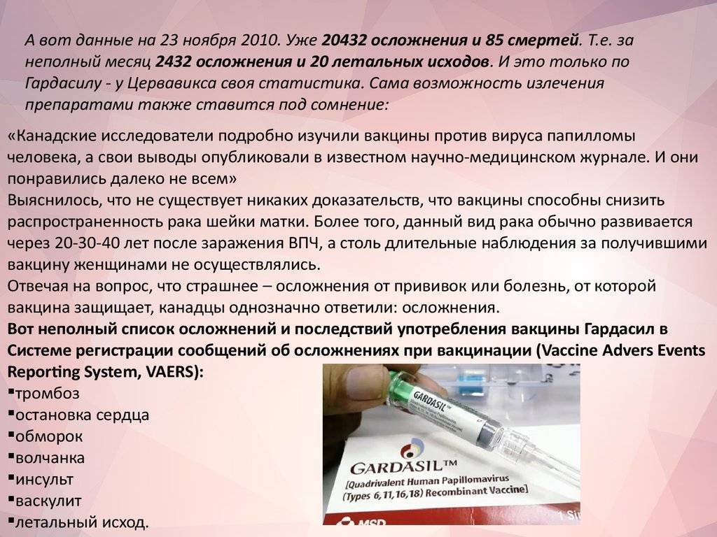 Прививка от вируса папилломы человека (впч)