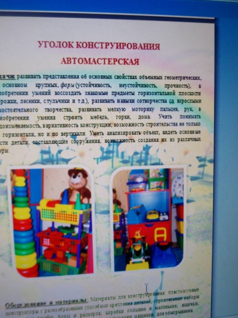 Оформление паспорта группы в ДОУ: правила и примеры