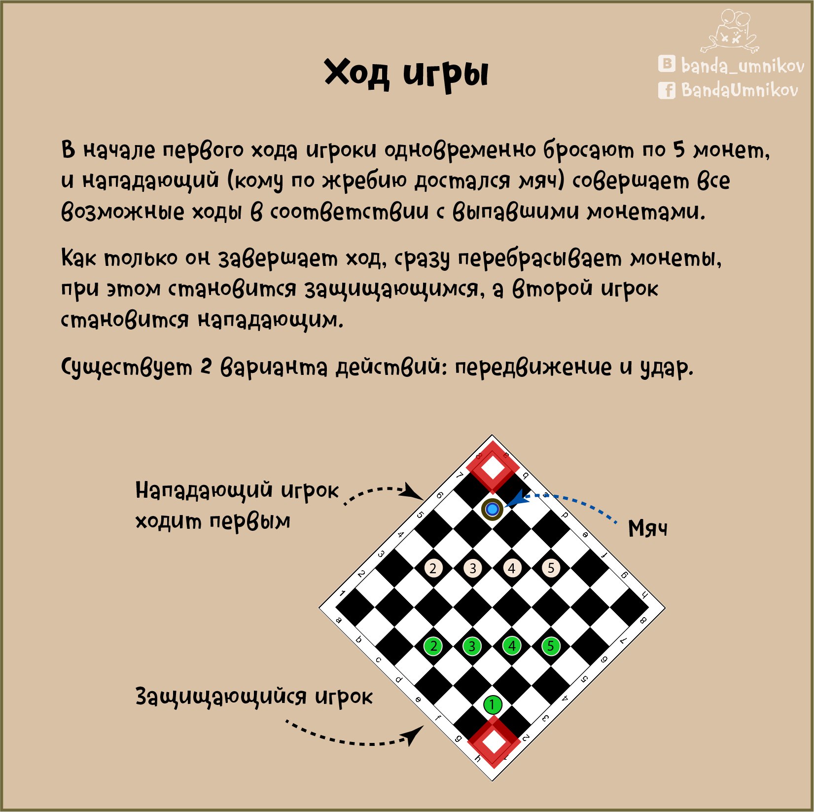 Как научить ребенка играть в шашки с нуля в игровой форме