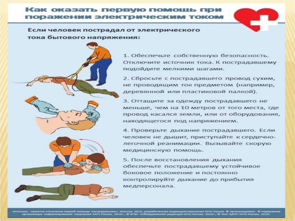 Оказание первой помощи при поражении электрическим током