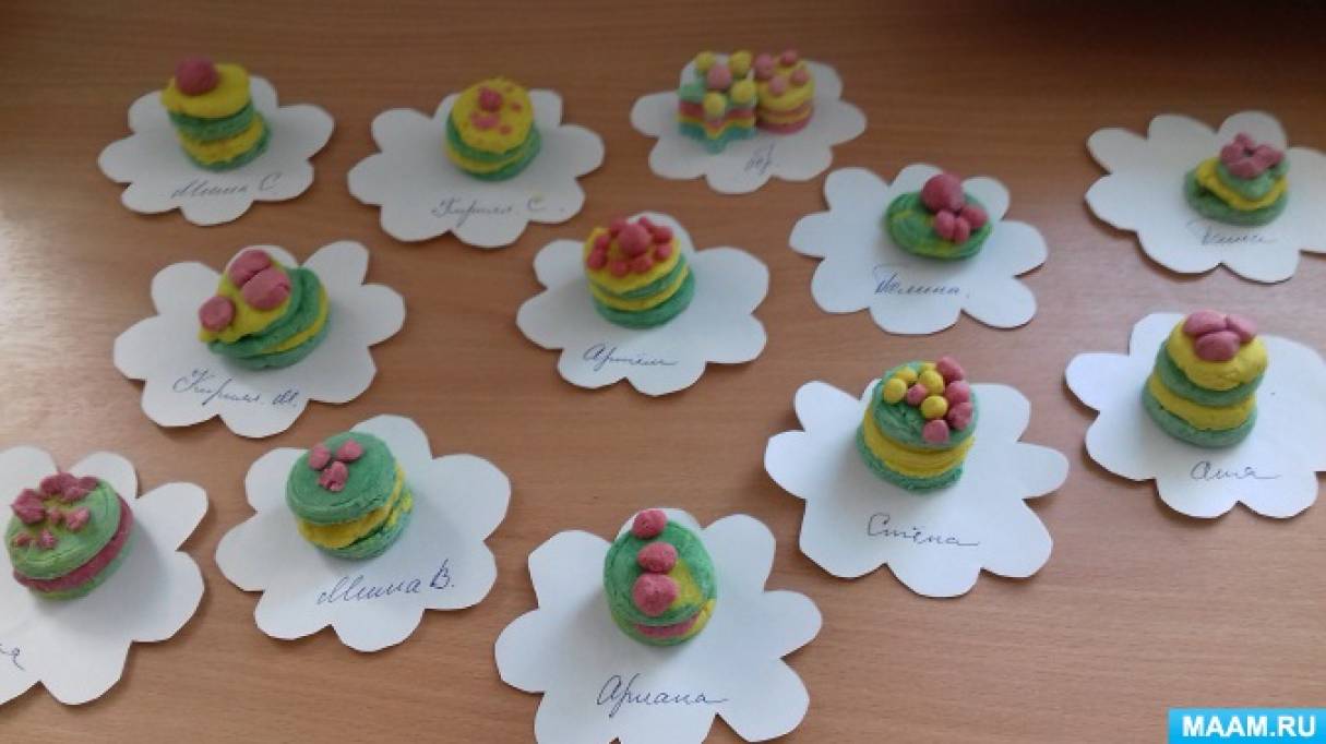 Конспект занятия по лепке в средней группе. день рождения куклы василисы: как провести занятие по лепке угощений в средней группе