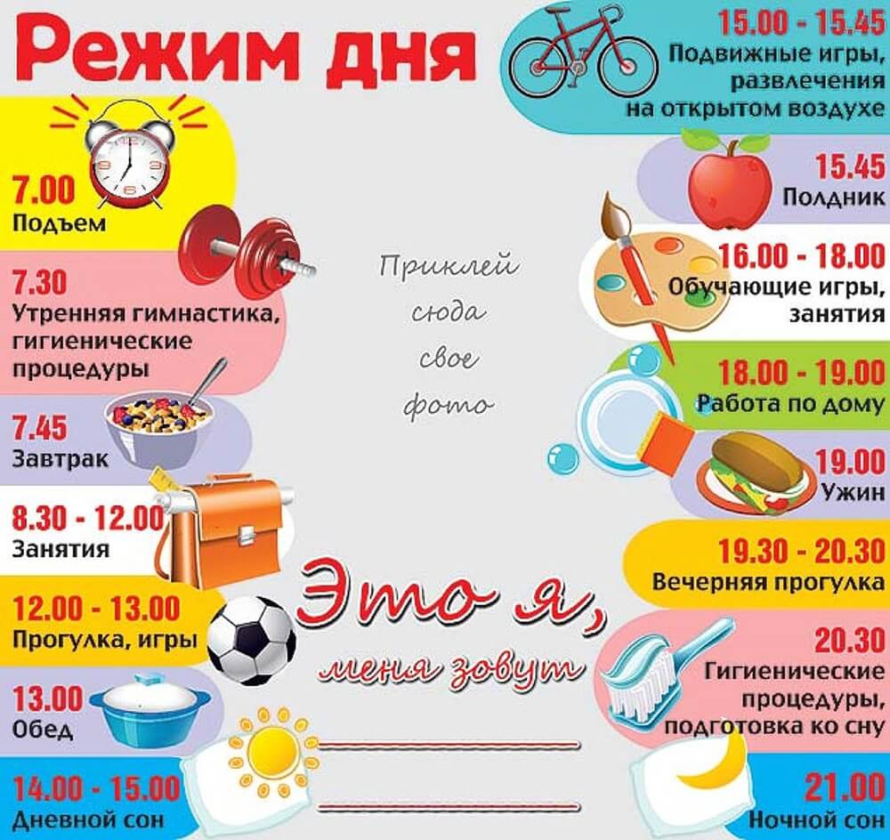 Планы на день для ребенка