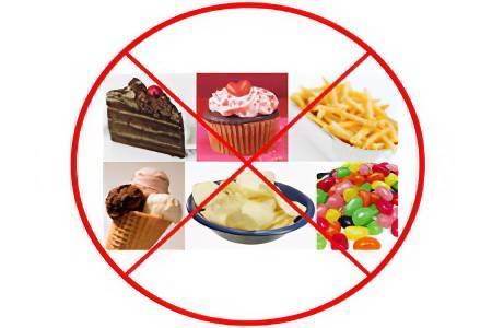Какие продукты опасны для ребенка до трех лет / 20+ запрещенных угощений – статья из рубрики "чем кормить" на food.ru