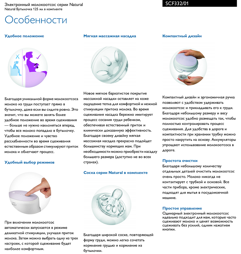 Сцеживание грудного молока молокоотсосом. Правильно сцеживать грудное молоко. Правильно сцеживать грудное молоко молокоотсосом. Сцеживание молока электрическим молокоотсосом.