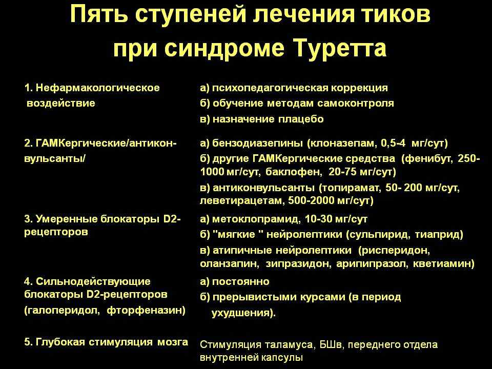 Нервный тик у ребенка: почему возникает и как лечить? · всё о беременности, родах, развитии ребенка, а также воспитании и уходе за ним на babyzzz.ru