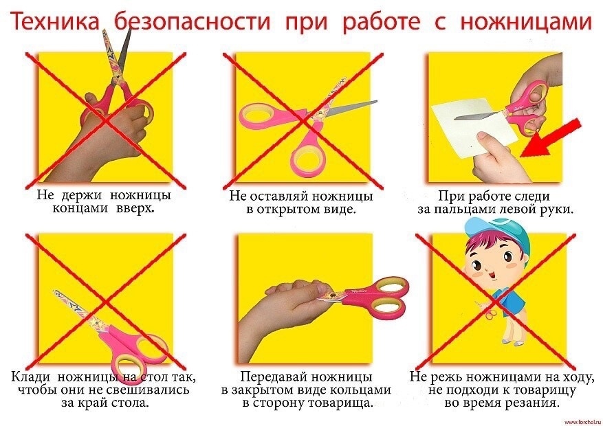 Техника безопасности на уроках технологии в начальных классах