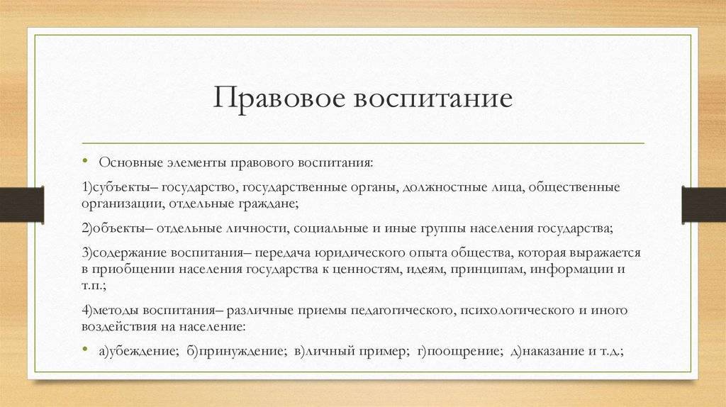Организация правового воспитания в современной россии   долгополов олег анатольевич