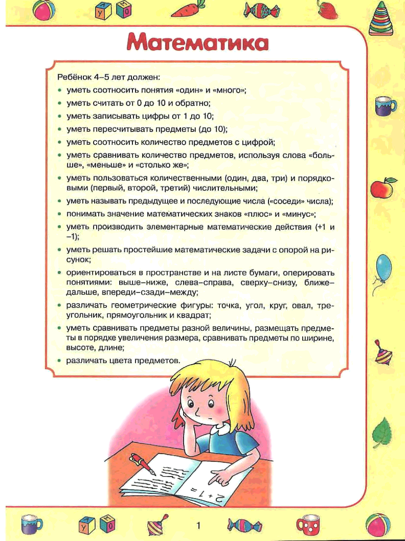 Развитие детей в 4 года: что должны девочки и мальчики знать и уметь