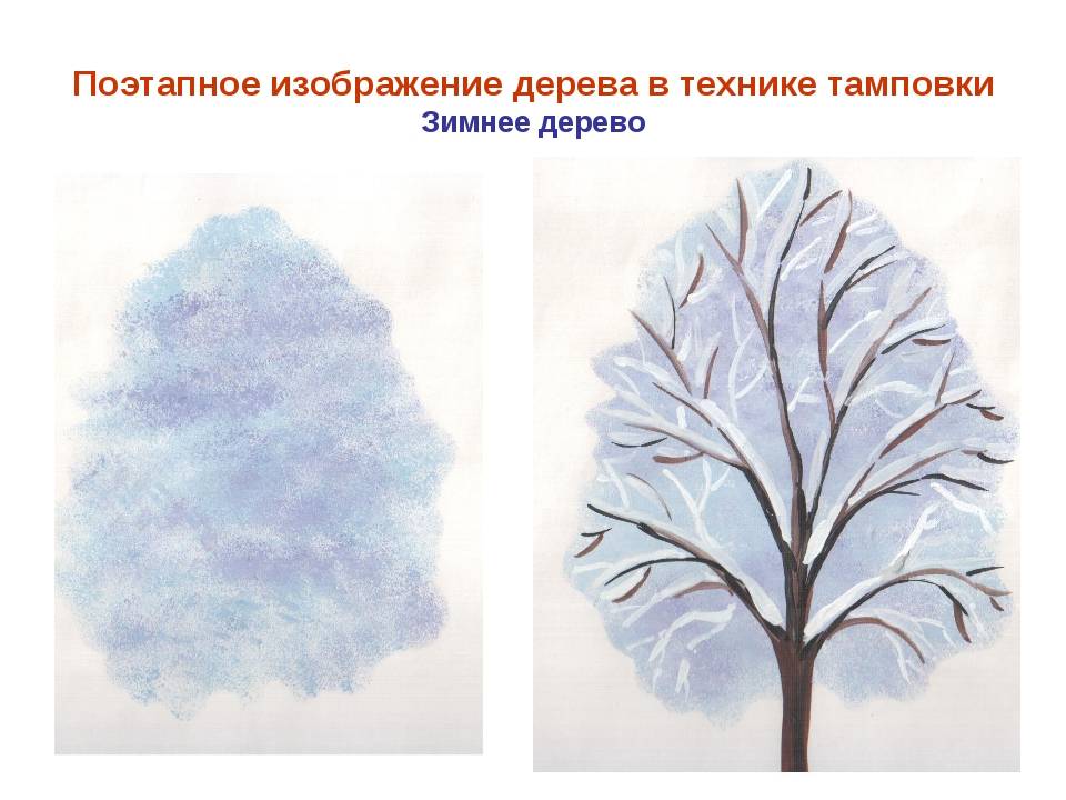 Конспект нод по рисованию в старшей группе «деревья». воспитателям детских садов, школьным учителям и педагогам