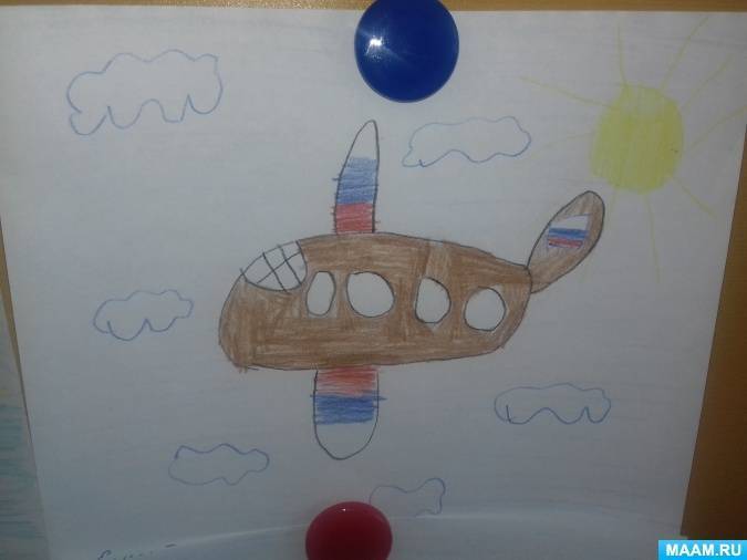 Уроки рисования на тему «Летят самолеты» для средней группы