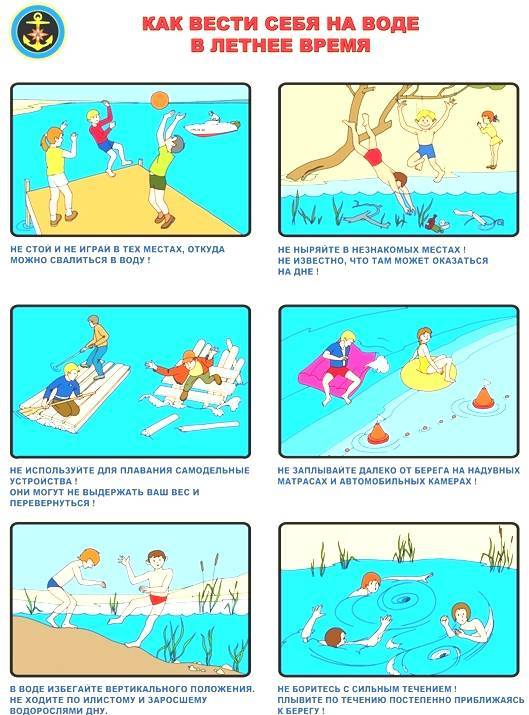 Безопасность на воде: 7 правил чтобы отдых не превратился в кошмар
