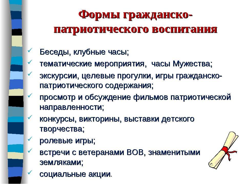 Мероприятия по воспитанию. Темы классных часов по гражданско-патриотическому воспитанию. Гранскопатриотическое воспитание. Гражданско-патриотическое воспитание цели и задачи. Формы гражданско-патриотического воспитания.