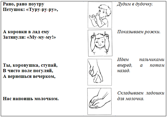 Пальчиковая гимнастика в картинках для малышей