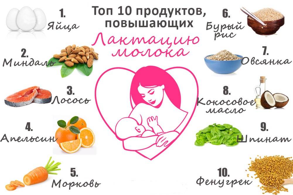 Топ 10 правил питания для кормящей мамы