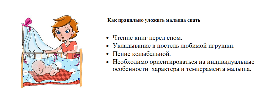 Как научить ребенка засыпать самостоятельно: пошаговая инструкция