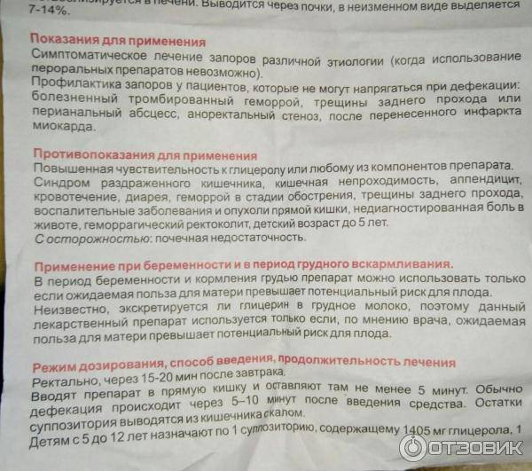 Слабительные свечи на все случаи жизни