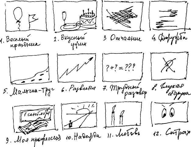 Основные виды работы с пиктограммами. что исследует методика «пиктограмма» и как её применять? этапы обучения работе с пиктограммами