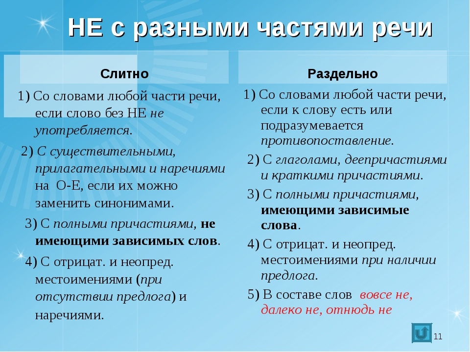 Как правильно писать: втайне или в тайне (слитно или раздельно)?