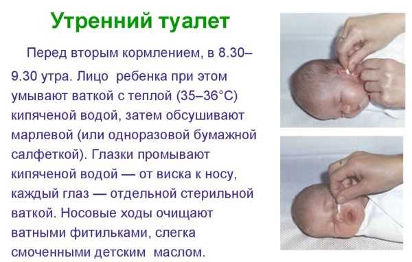 Как организовать уход за ребенком первого месяца жизни | 1дмц