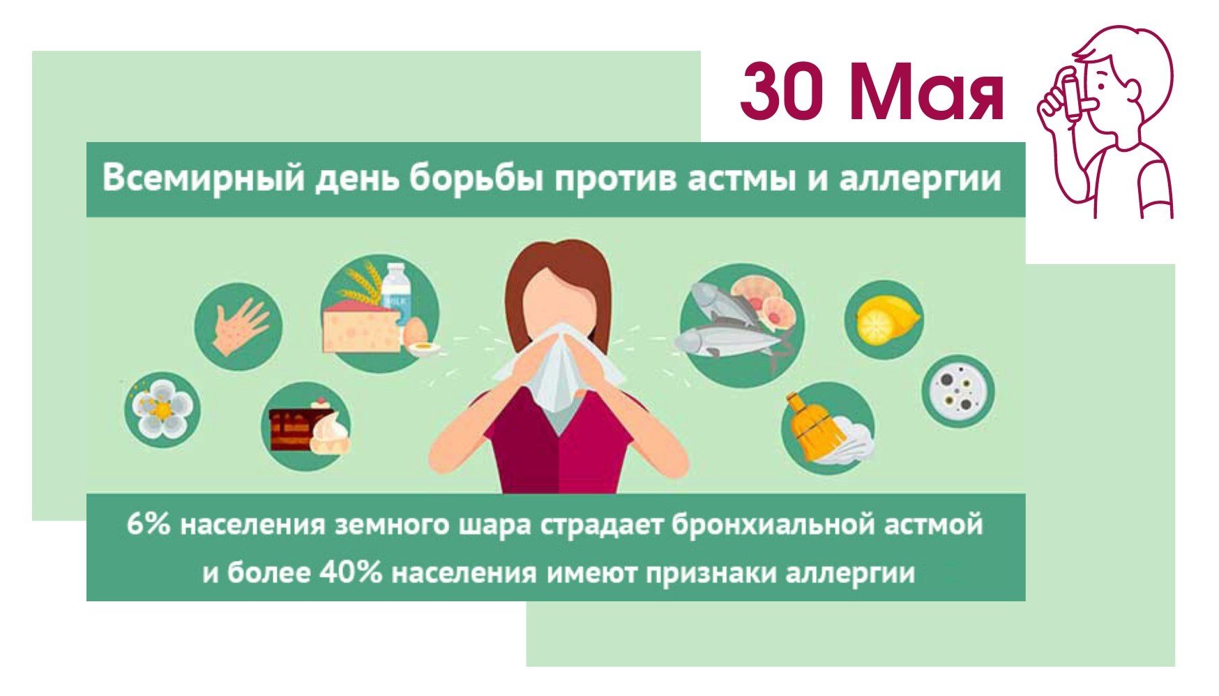 10 фактов о бронхиальной астме - бу "республиканский центр общественного здоровья и медицинской профилактики, лечебной физкультуры и спортивной медицины"