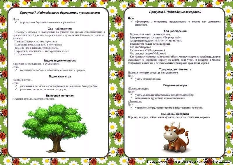 Чтение художественной литературы в младшей группе - картотека с целями по фгос