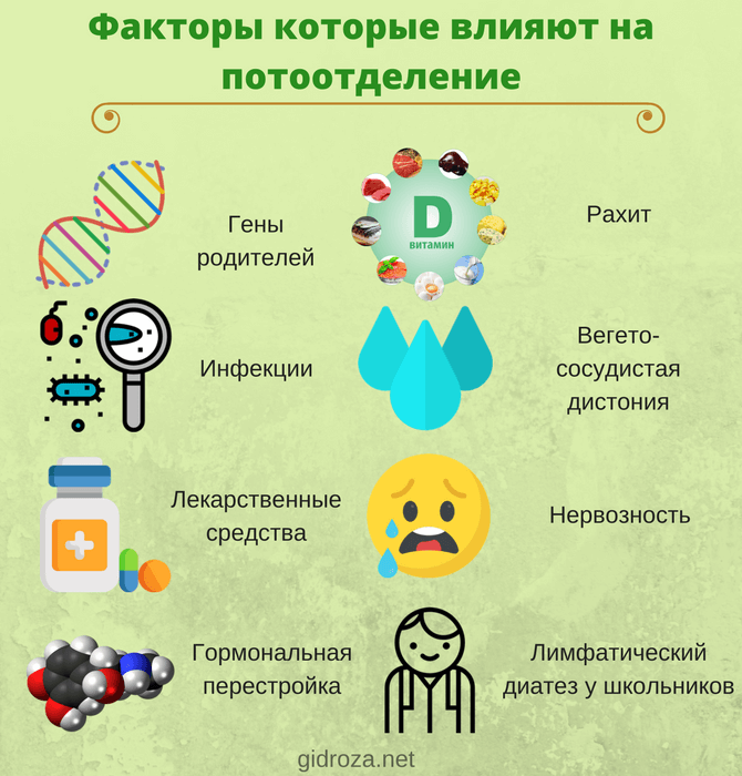 Ребенок потеет во сне: причины и методы диагностики