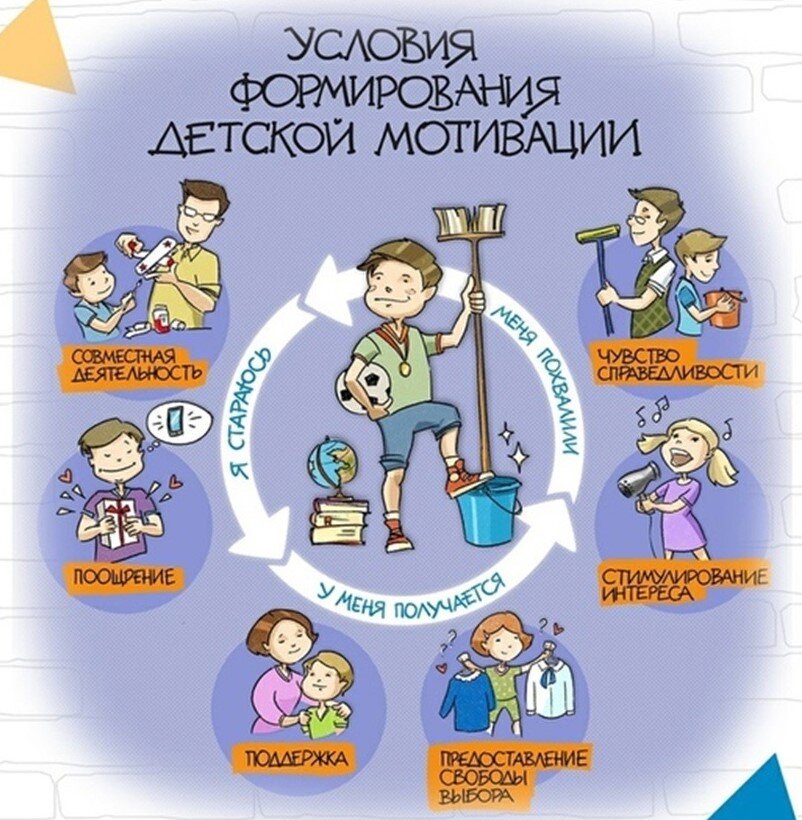 10 правил работы с няней
