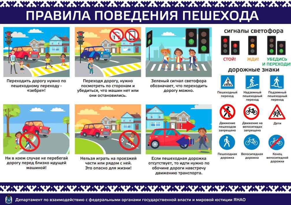 Конспект занятия «безопасное поведение детей на дорогах» для старшей группы