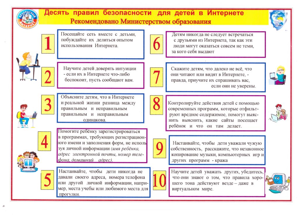 Безопасный сетевой мир: ключевые правила поведения детей в интернете